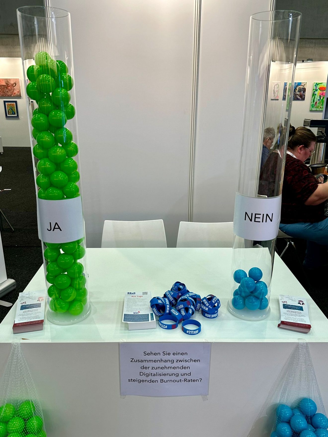 Abstimmungsergebnis der Tagesfrage